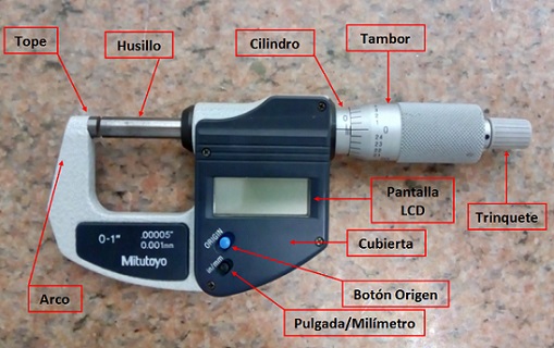 partes del micrometro digital grupo instrumentos de medición