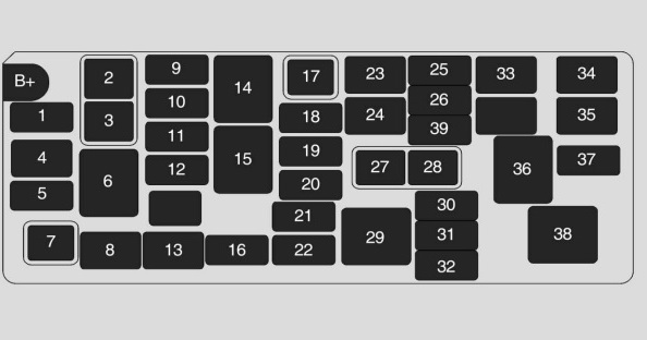 diagrama de fusibles spark 2015