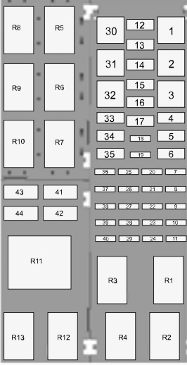 diagrama de fusibles figo 2016