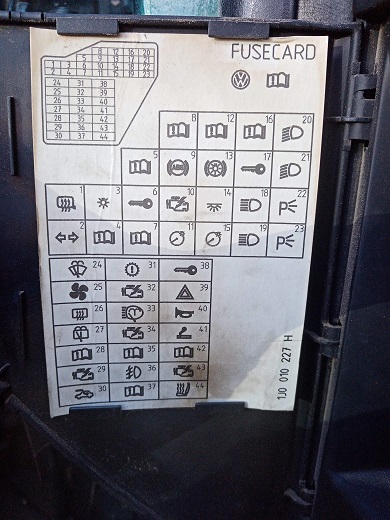 diagrama de fusibles jetta a4