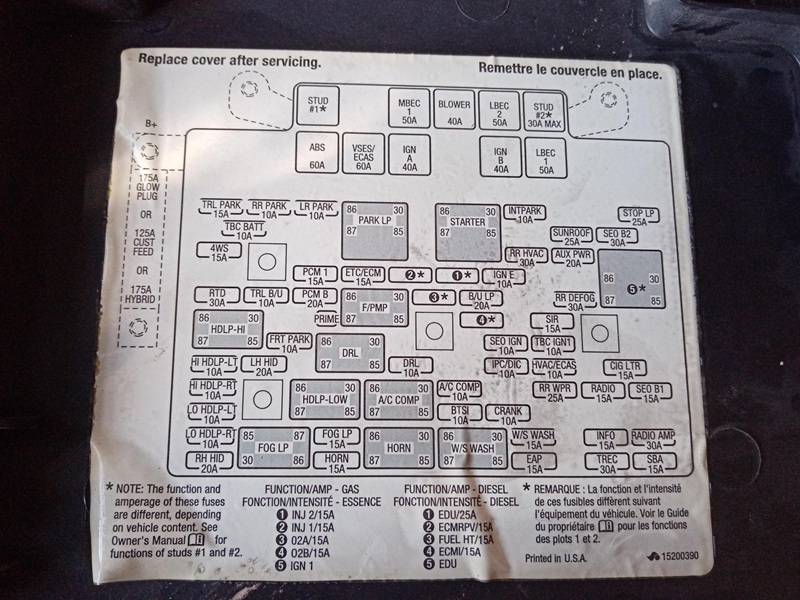 diagrama de fusibles silverado