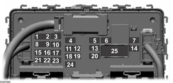 diagrama de fusibles interior figo